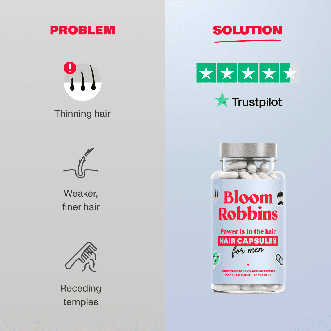 Capsule per capelli con biotina per uomo