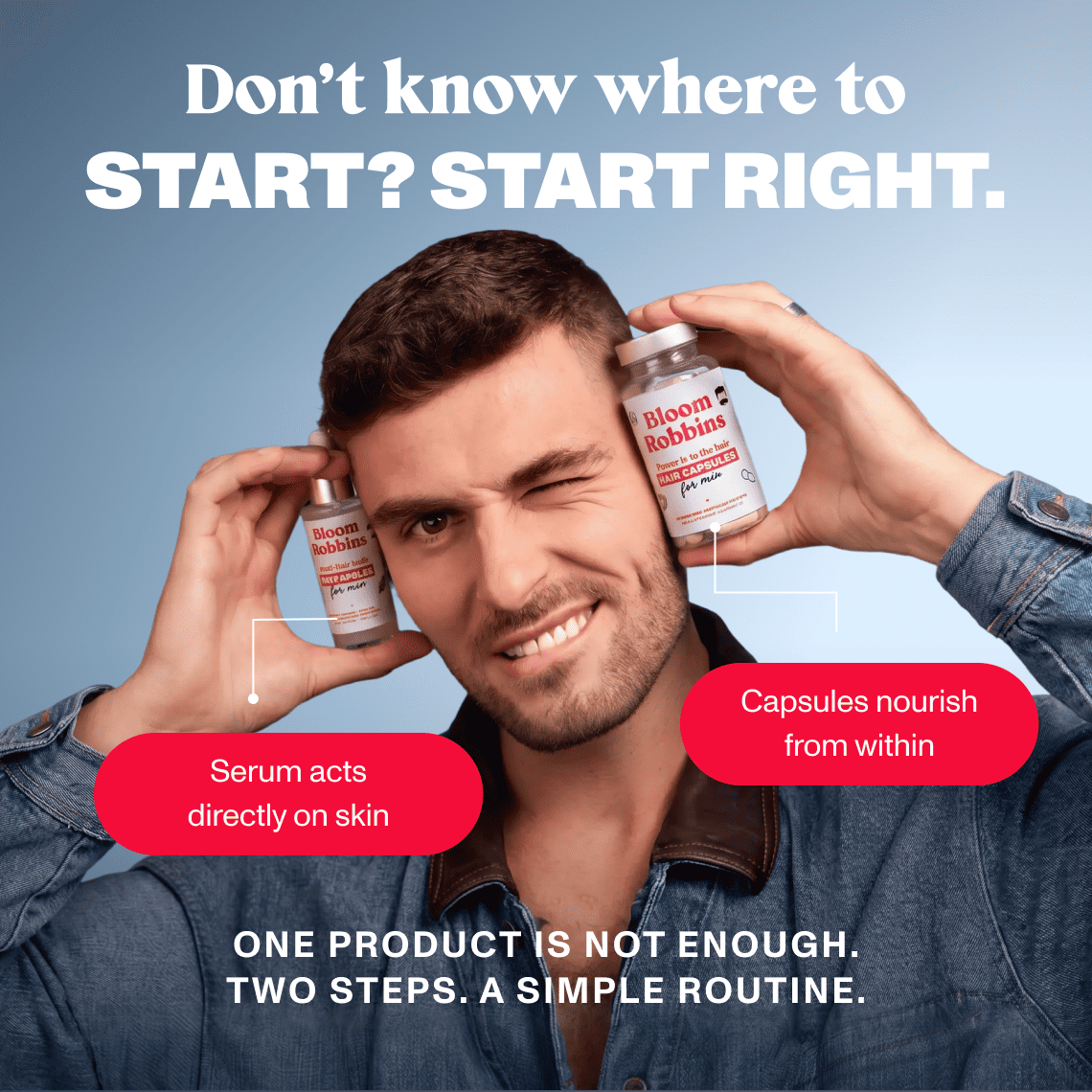 Hair Loss Duo for Men