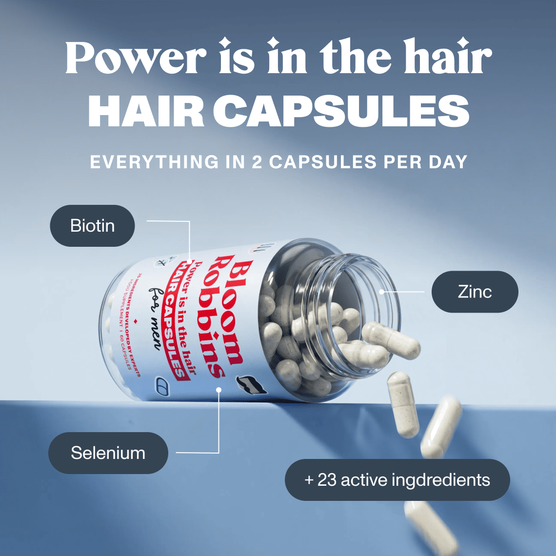 Capsule per capelli con biotina per uomo