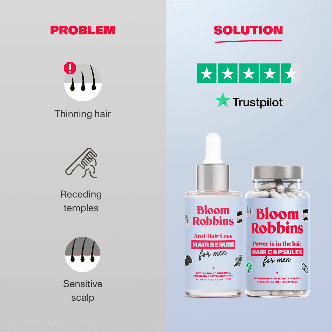 Hair Loss Duo for Men